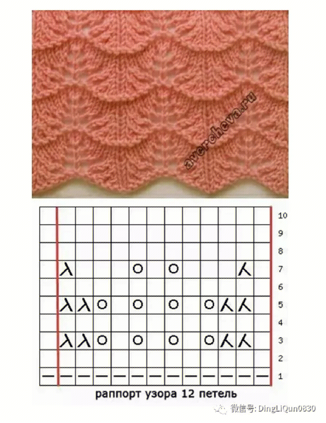 手工毛衣花型编织法图片