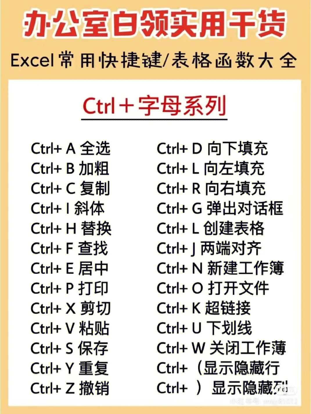 excel表格快捷键大全