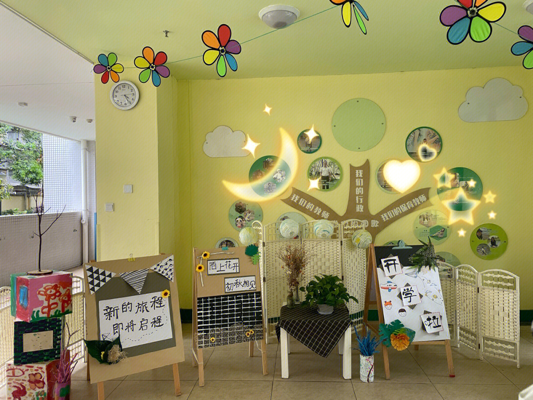 幼儿园门厅环境布置图片