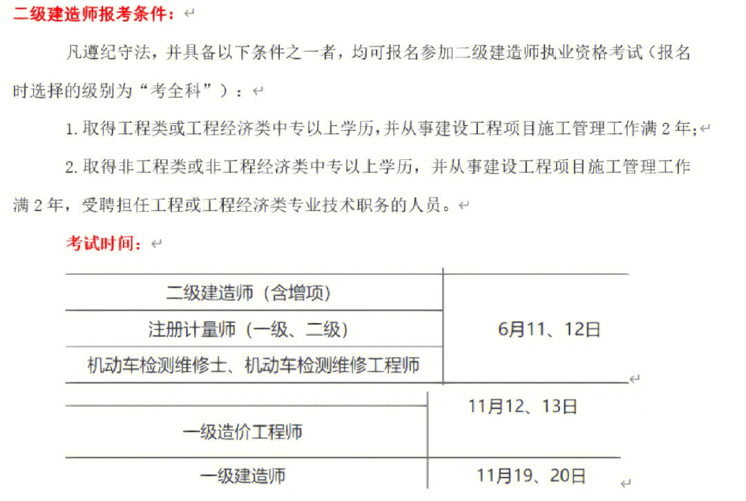 2023年四川造价员报考条件_2017年报考教师资格证条件_2019年高考报考定向生条件