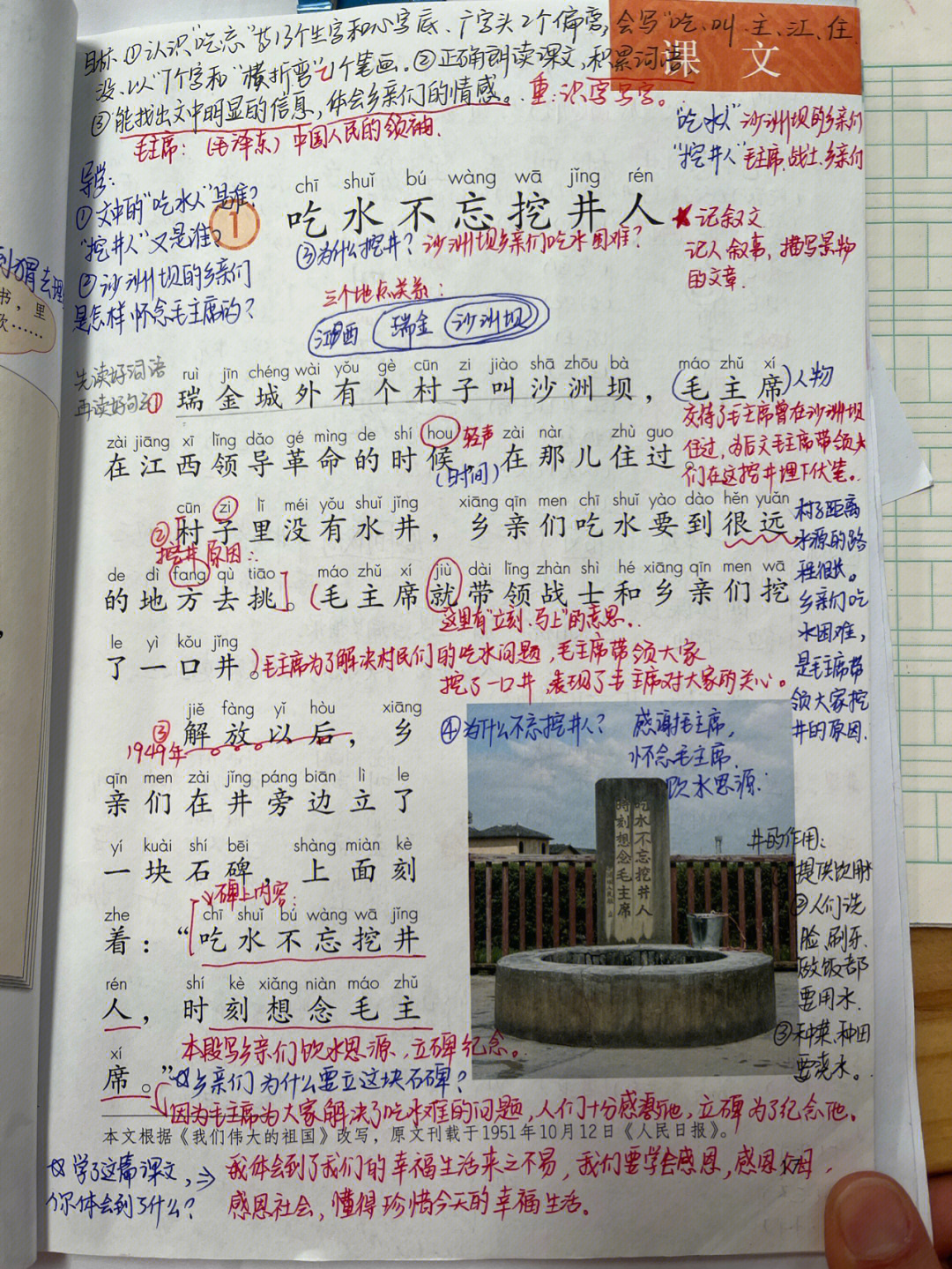 吃水不忘挖井人作业图片