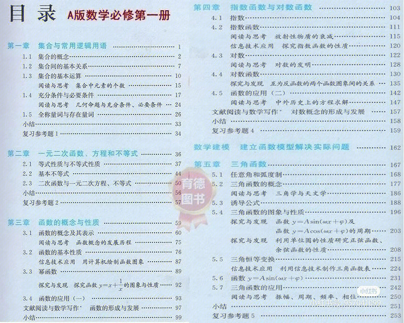 高中数学必修二目录表图片