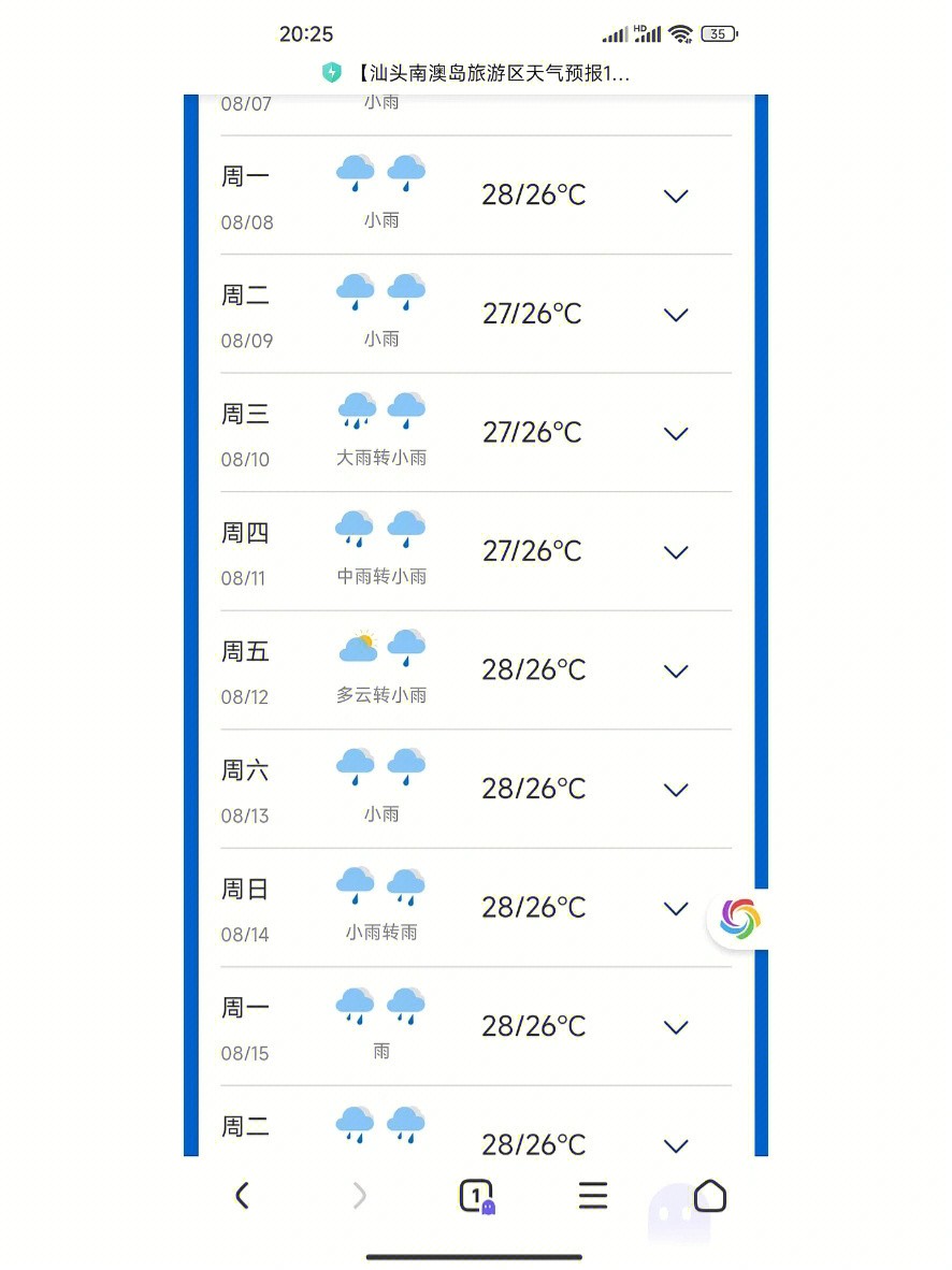 求问南澳岛天气