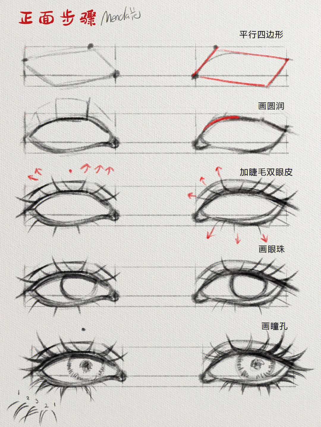 眼睛的多种画法图片