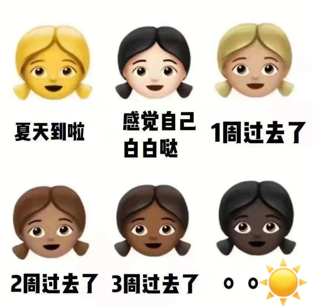 晒黑表情搞笑图片大全图片