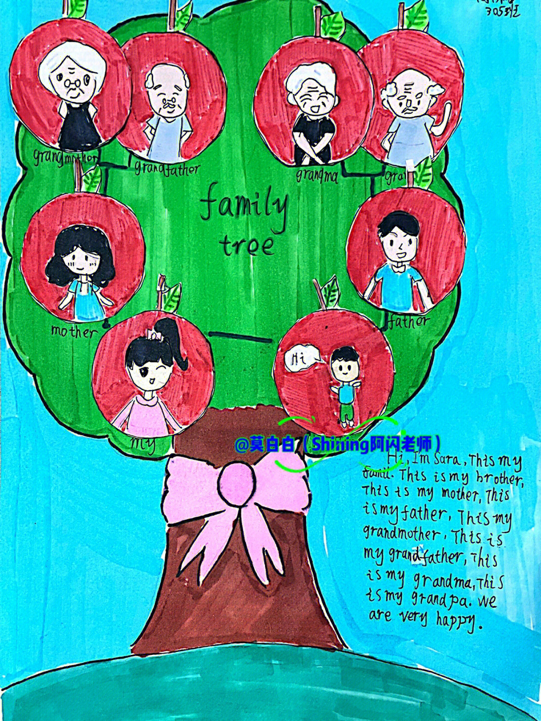 画一张家庭树图片