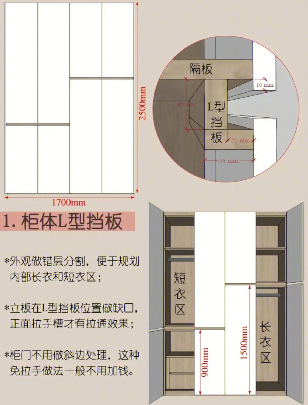 固定分隔柜图解图片