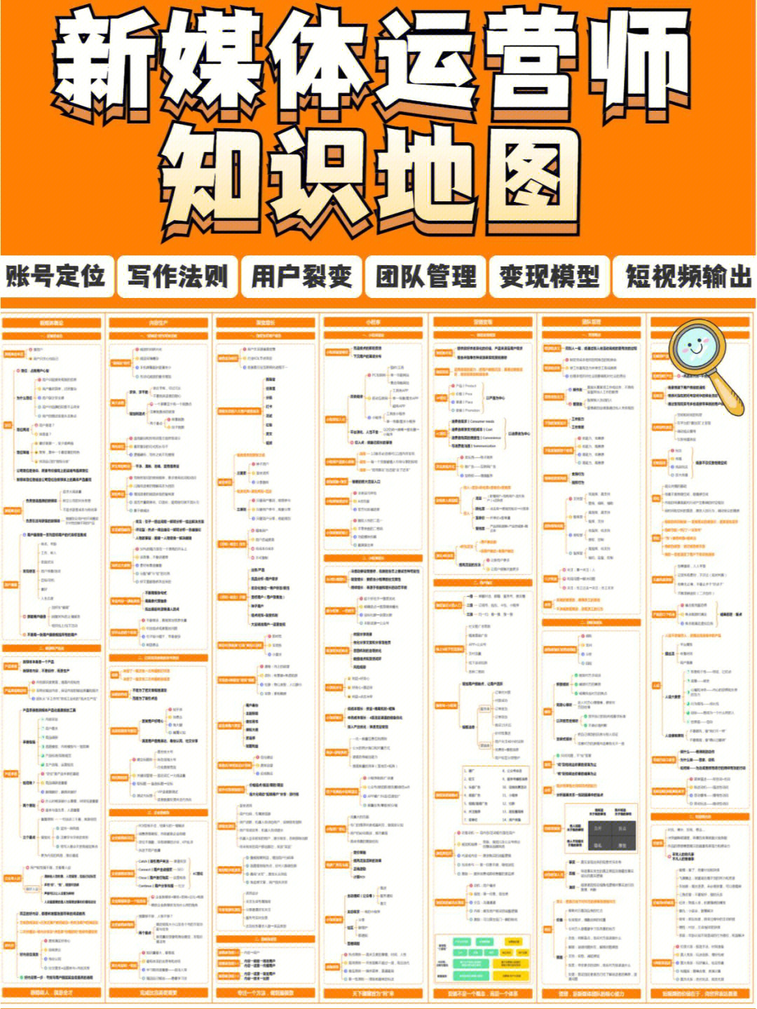 传染地图媒介图片