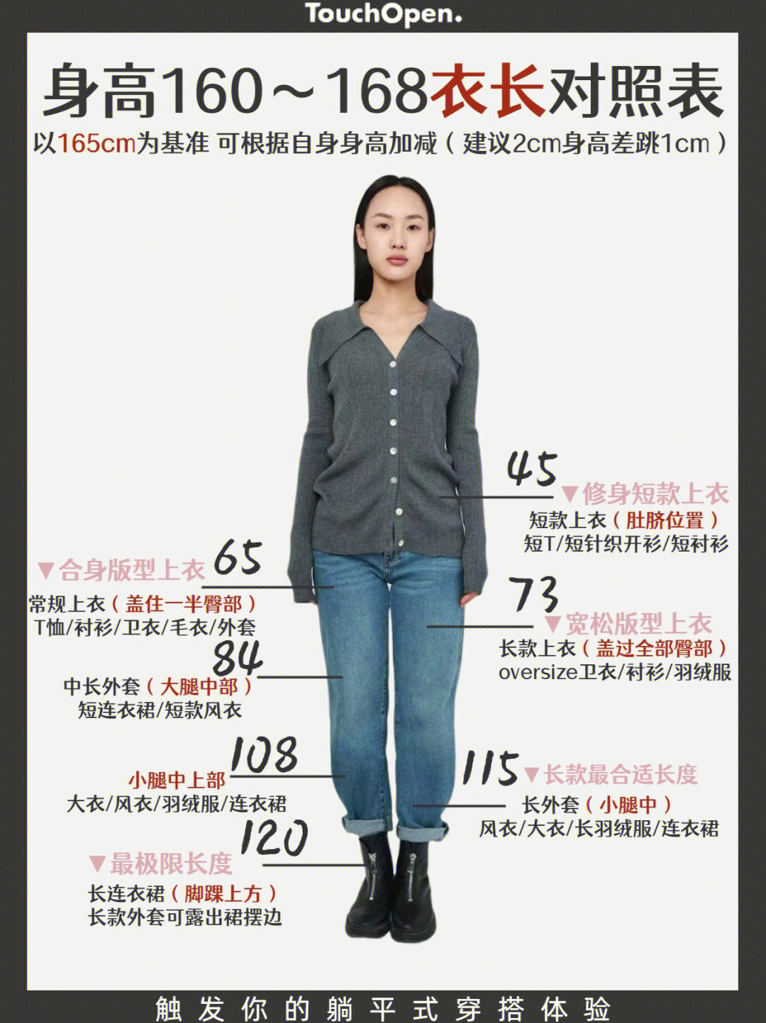 160～168cm是女生中最常见的身高啦,这篇超全面的衣长参考表覆盖了衣