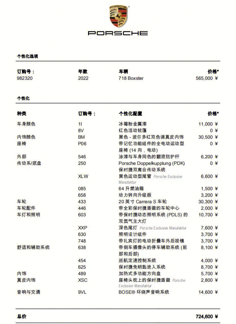 保时捷718选配单图片