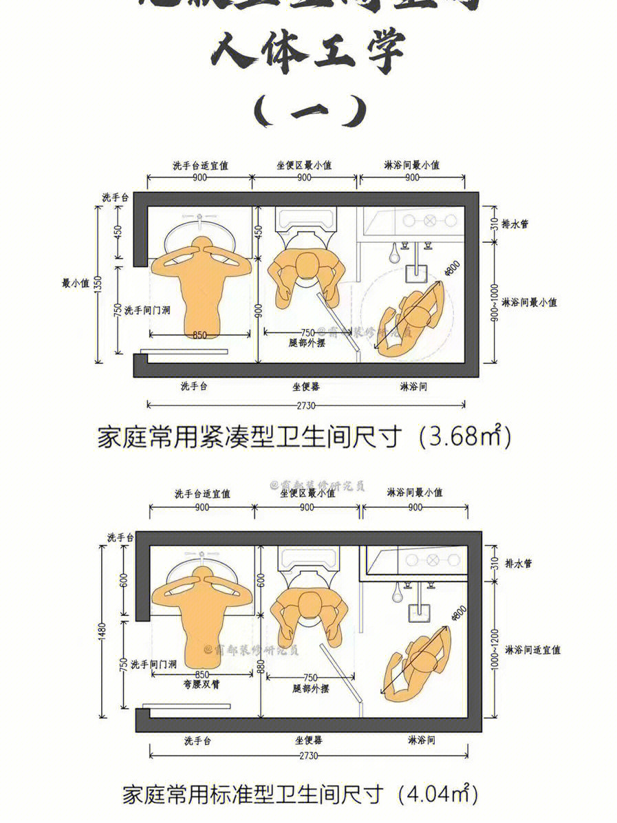 怎样去做一个最舒服,最合理的卫生间设计,尺寸全～装修的小伙伴来围观