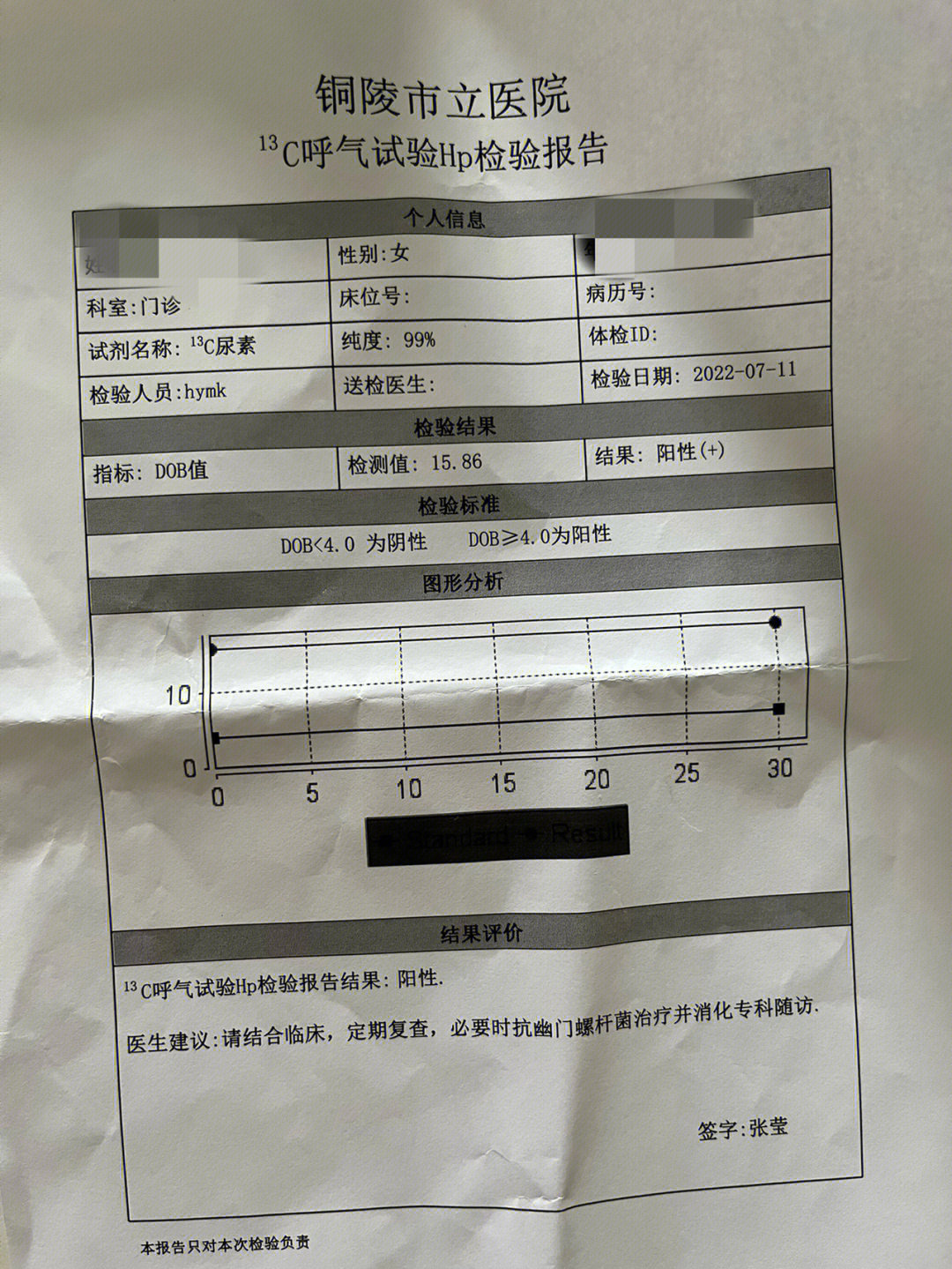 幽门阳转阴啦