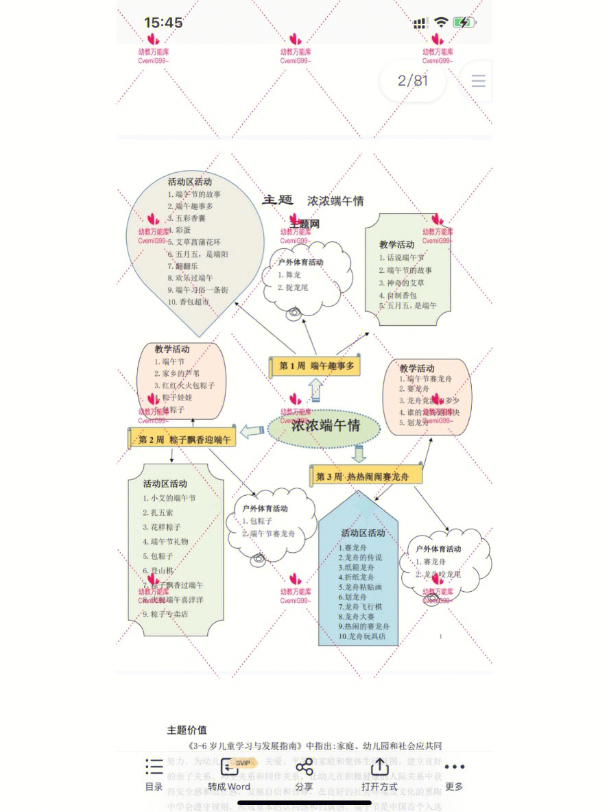 绘本主题课程网络图图片