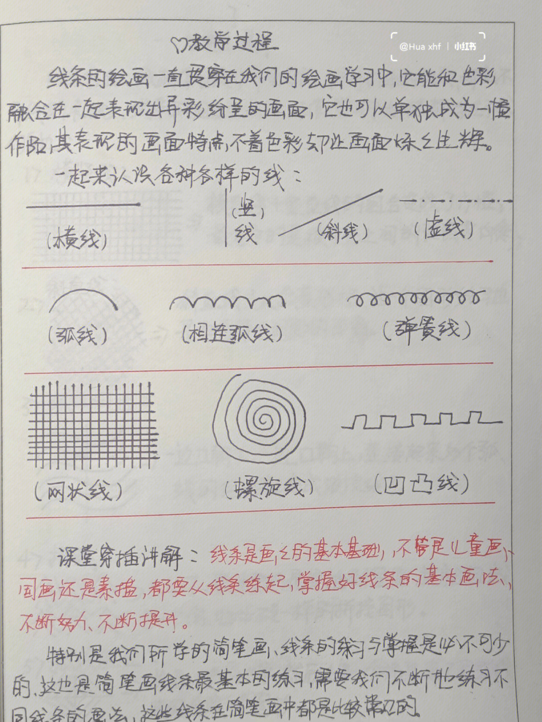 学前班简笔画教案图片