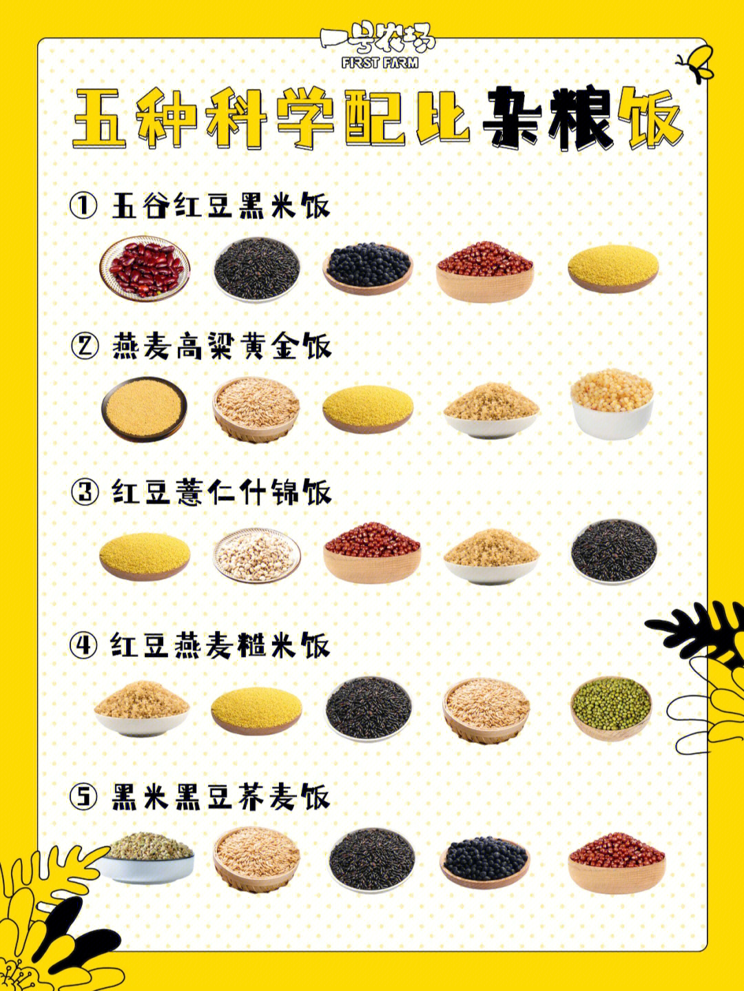 杂粮饭搭配:01五谷红豆黑米饭小米,红小豆,黑豆,红芸豆,黑米02 燕麦