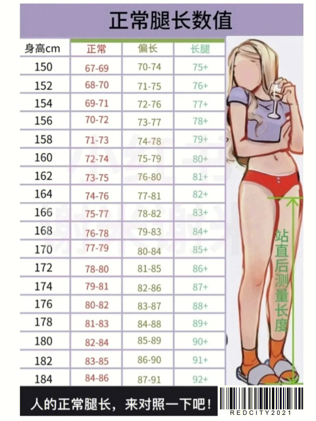 170女生标准体重图片