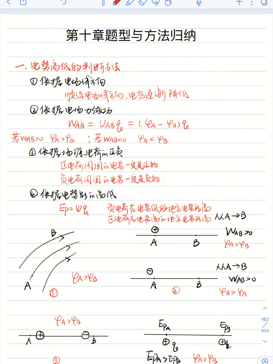 高中物理必修三第十章题型归纳与总结