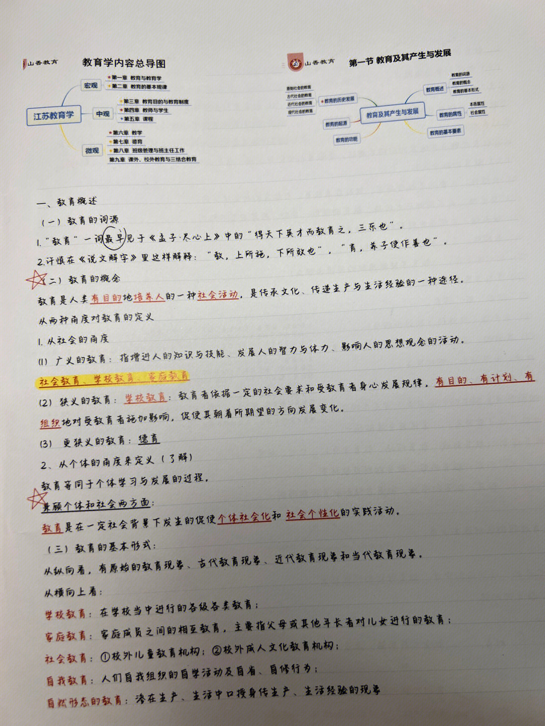 教育理论基础教育学笔记