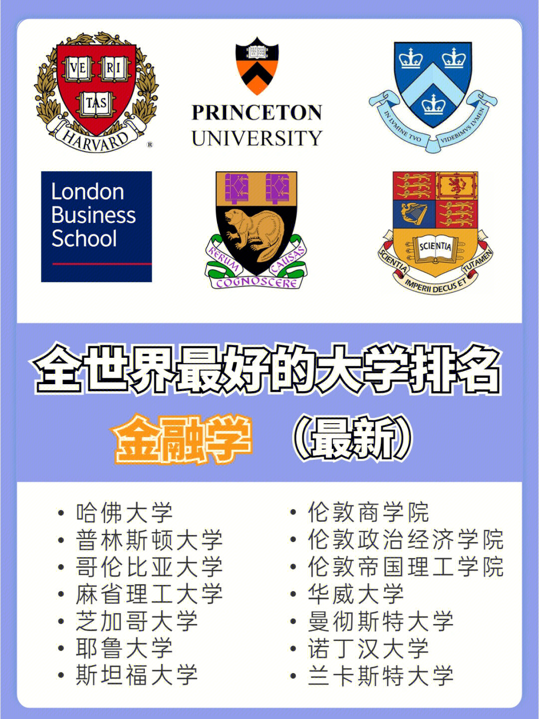 武汉工程大学 软科排名_陆军工程大学和火箭军工程大学_美国大学软件工程排名