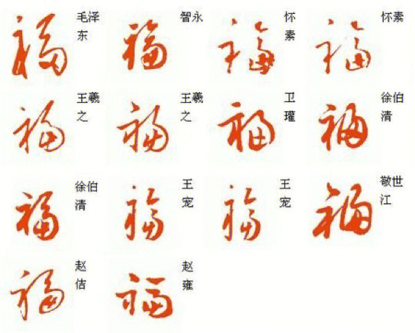 福字写法