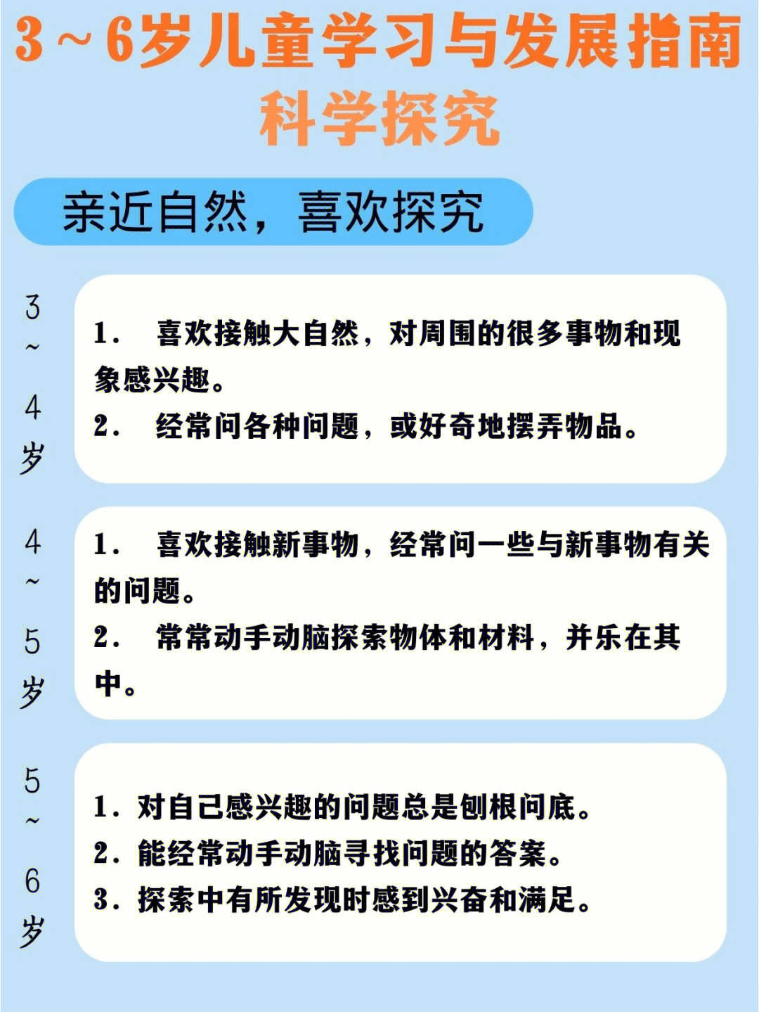 36岁儿童学习与发展指南科学探究篇