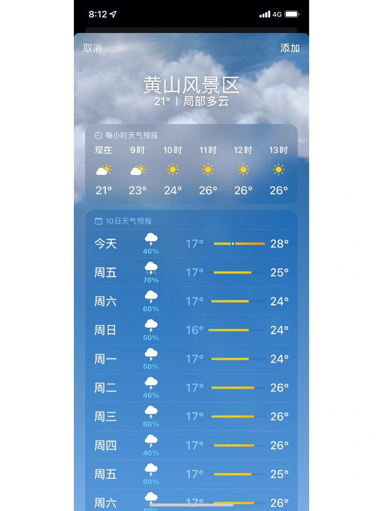 之前看手机自带的天气预报黄山市是晴天,黄山风景区是30%机率的雷阵雨