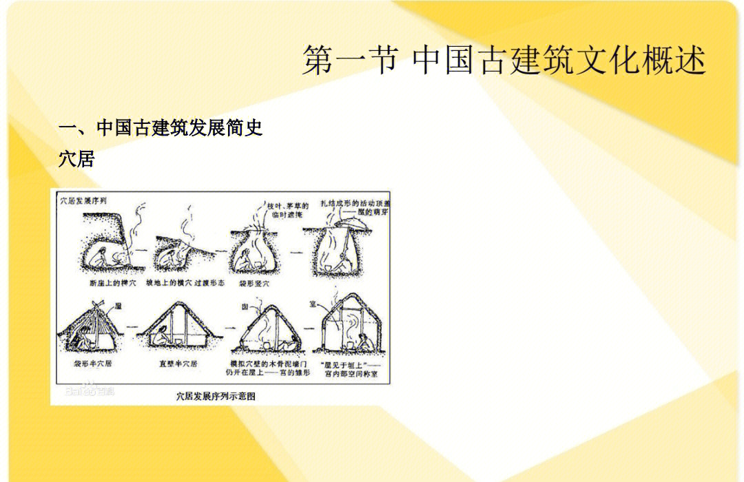 中国古代建筑发展史①