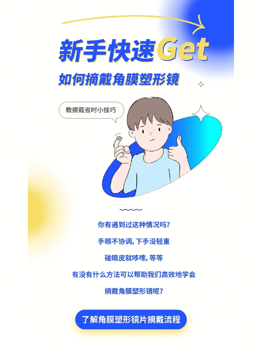 ok镜怎么戴图片