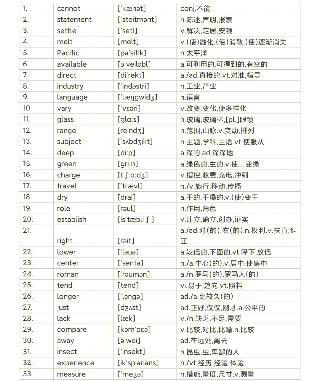 托福口语集中培训_托福培训价格 托福培训费用一般是多少_2023托福口语培训