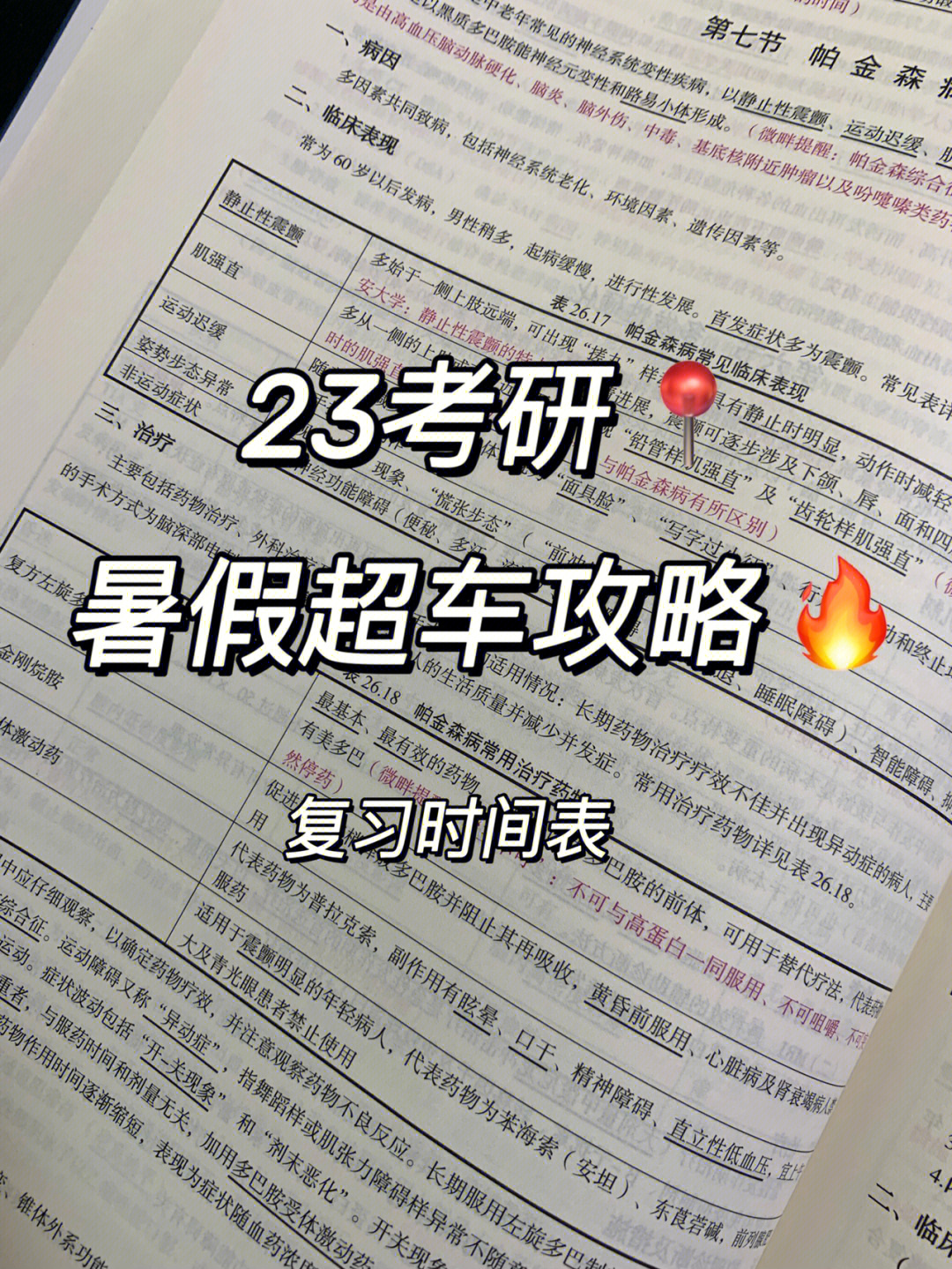 考研弯道超车60暑假复习时间安排表