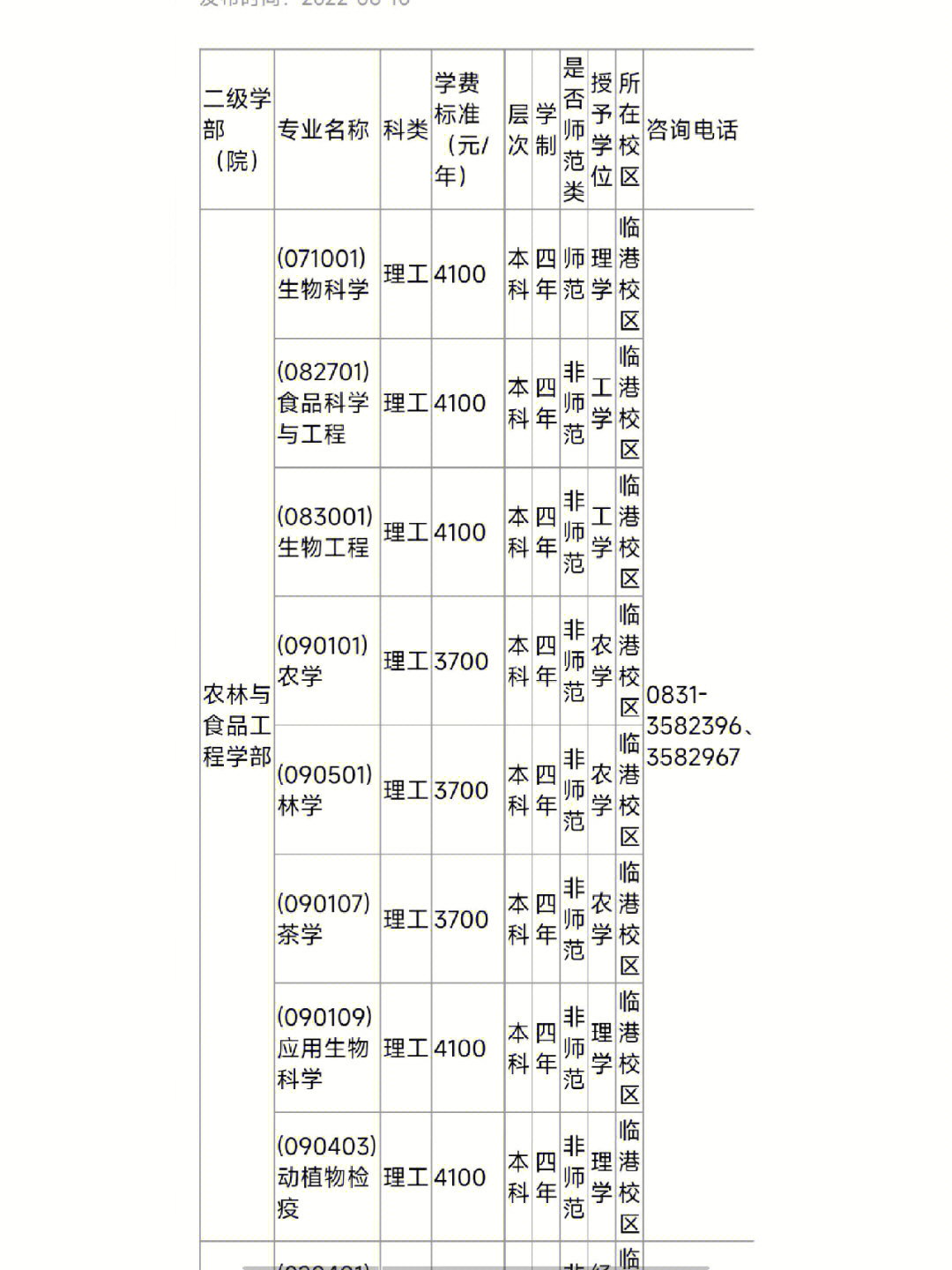 宜宾学院平面图图片