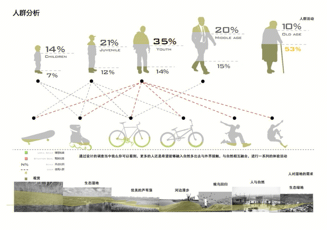 人群分析图高清图片