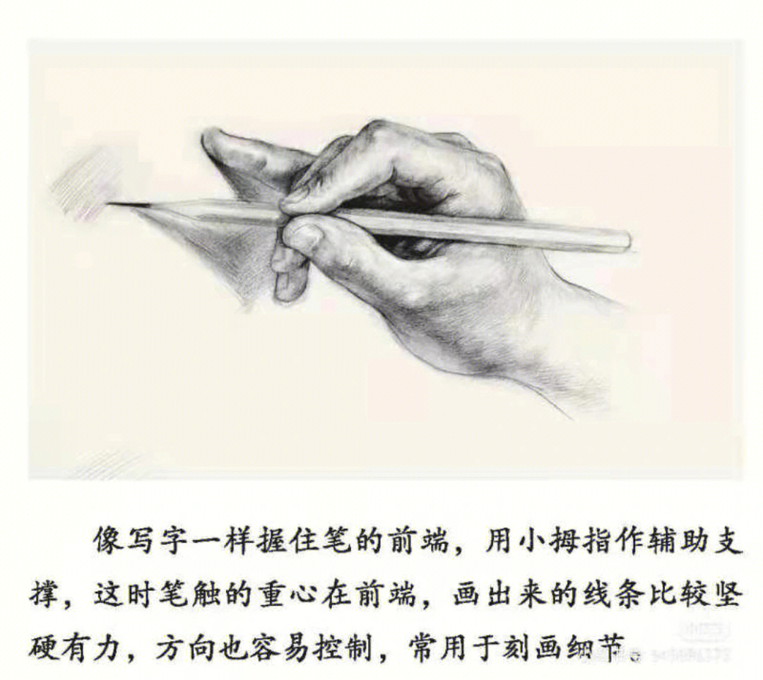 素描握笔手势图片