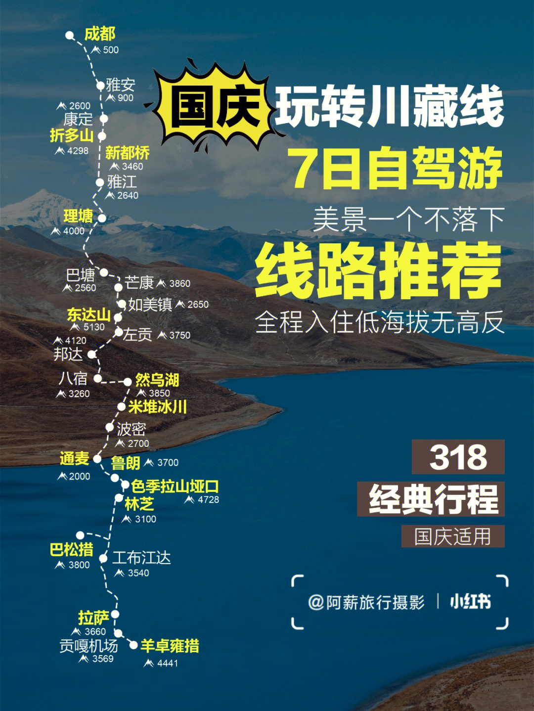 318川藏线海拔图 清晰图片