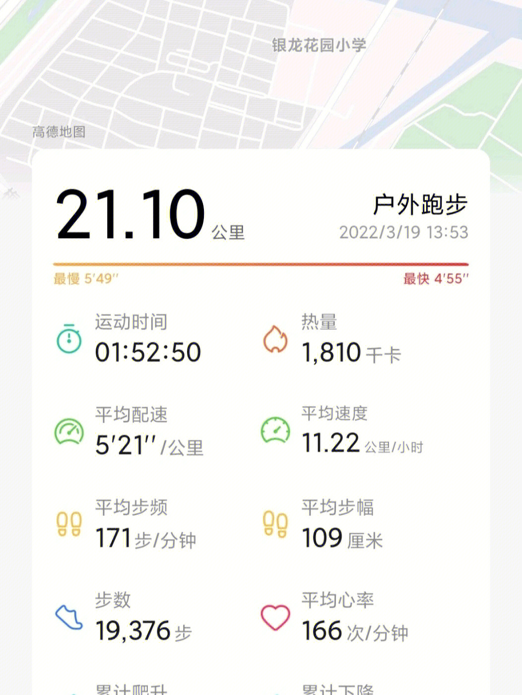 20米折返跑成绩对照表图片