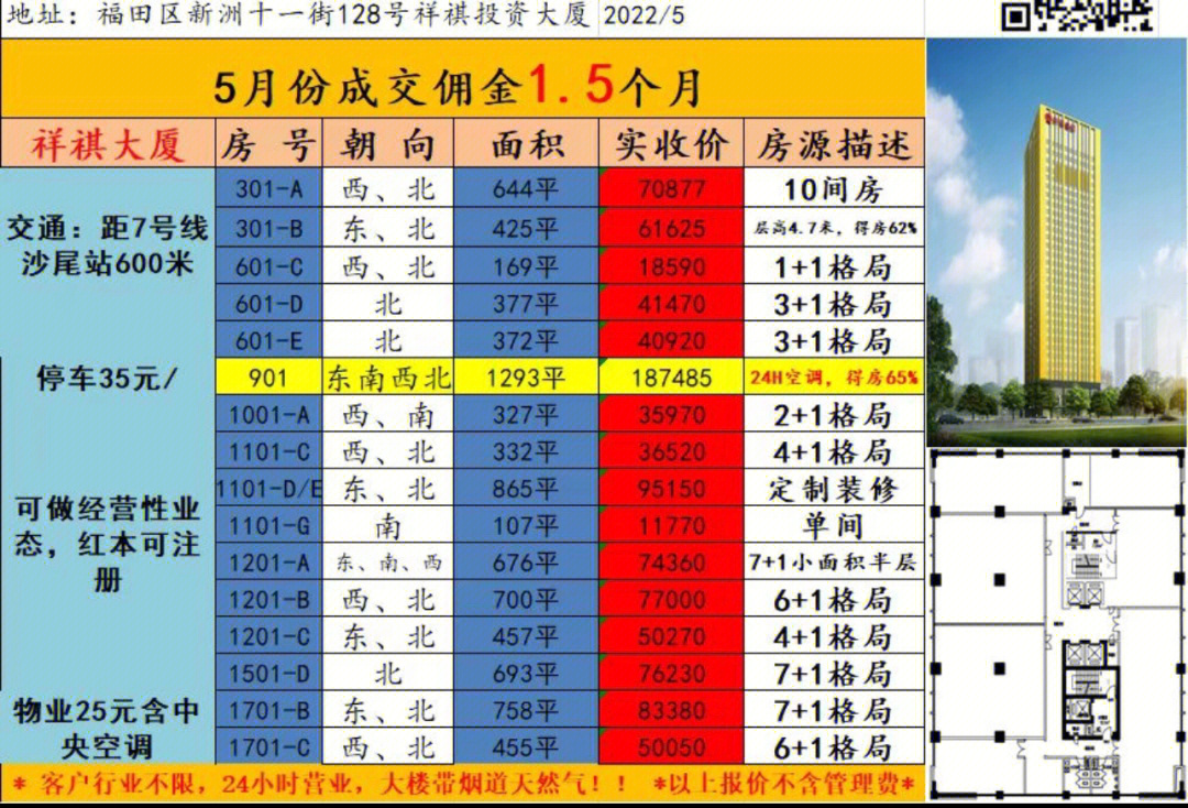 地址:福田区新洲十一街128号祥祺投资大厦 交通:距离7号地铁沙尾站600