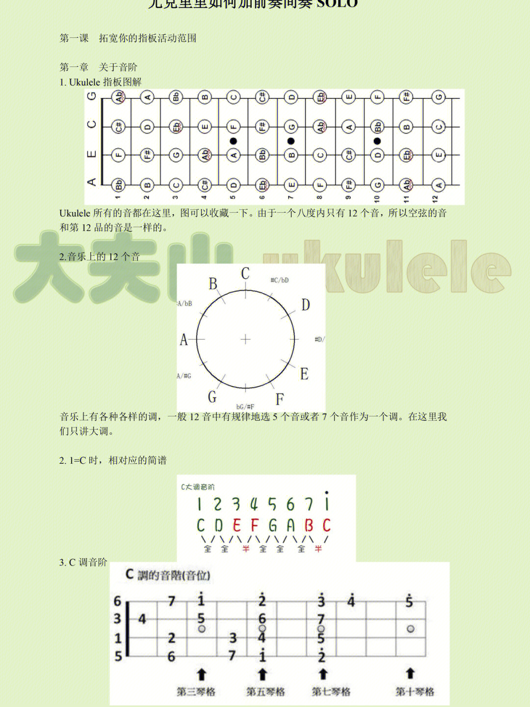 藏好关于即兴和扒谱子的课件