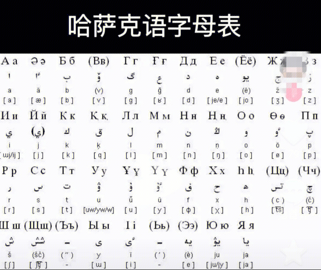 哈萨克字母发音表图片