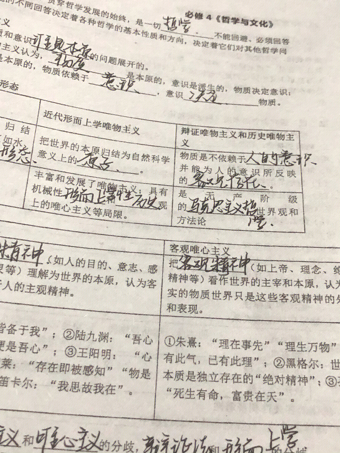 近代形而上学唯物主义图片