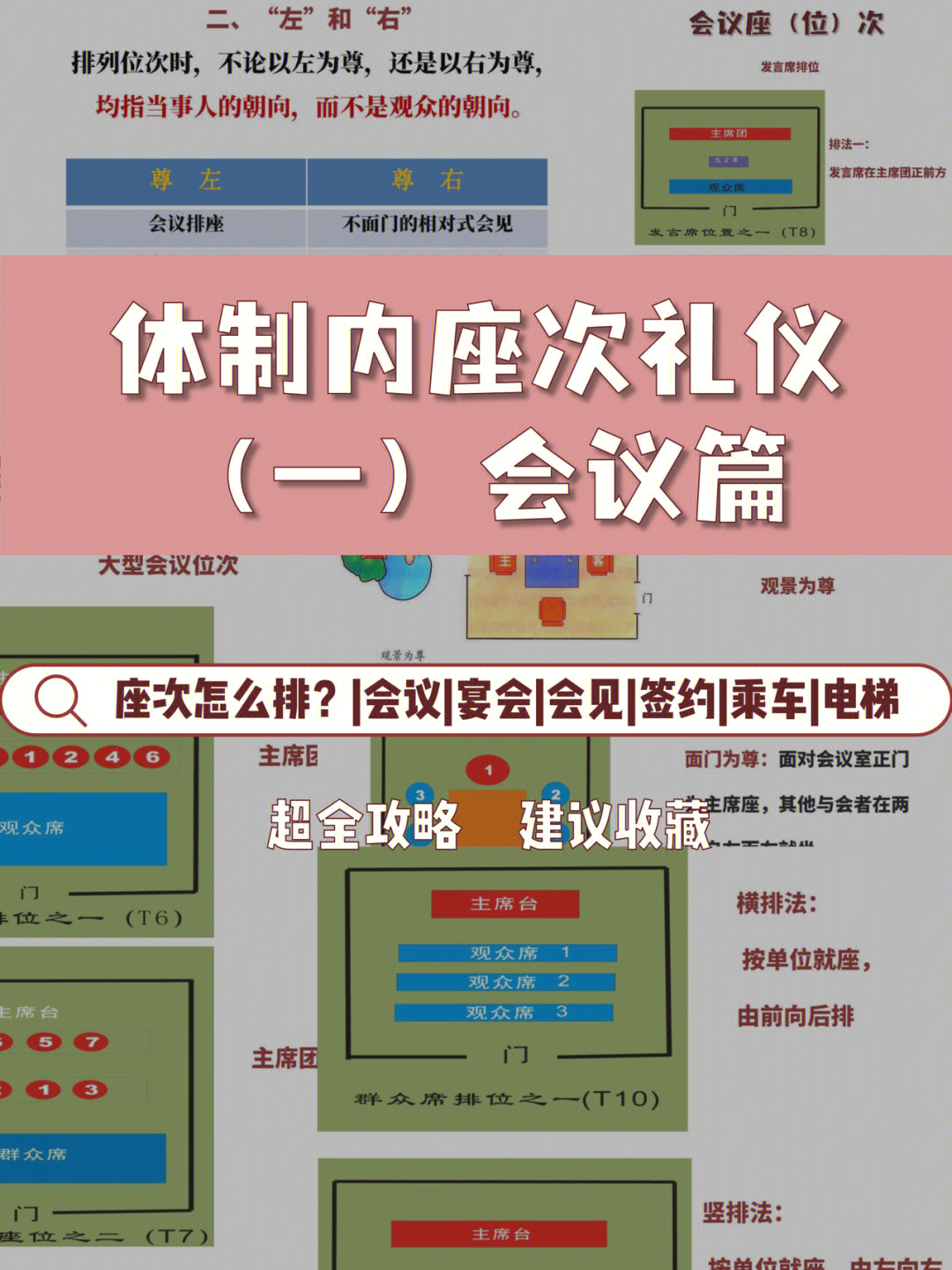 回字形会议桌领导座次图片