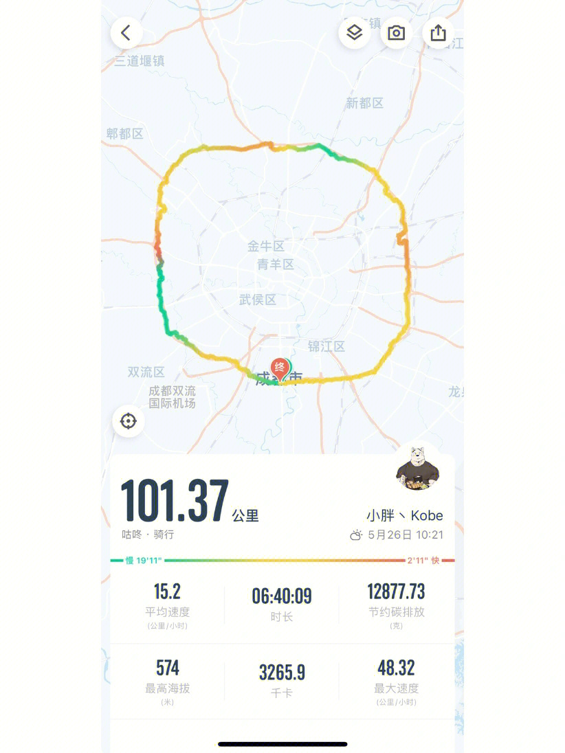 锦城绿道骑行路线图片