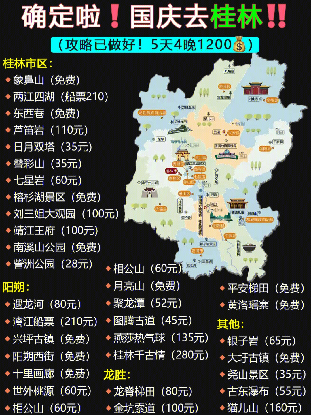 92姐妹国庆去桂林旅游一定要提前防雷避坑
