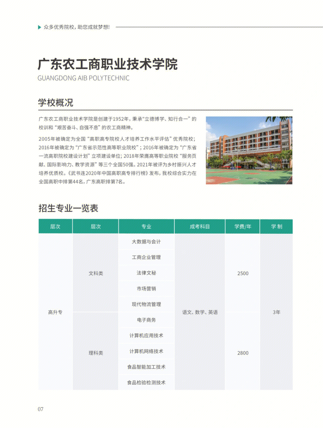 广东农工商职业技术学院,广东前10高职.