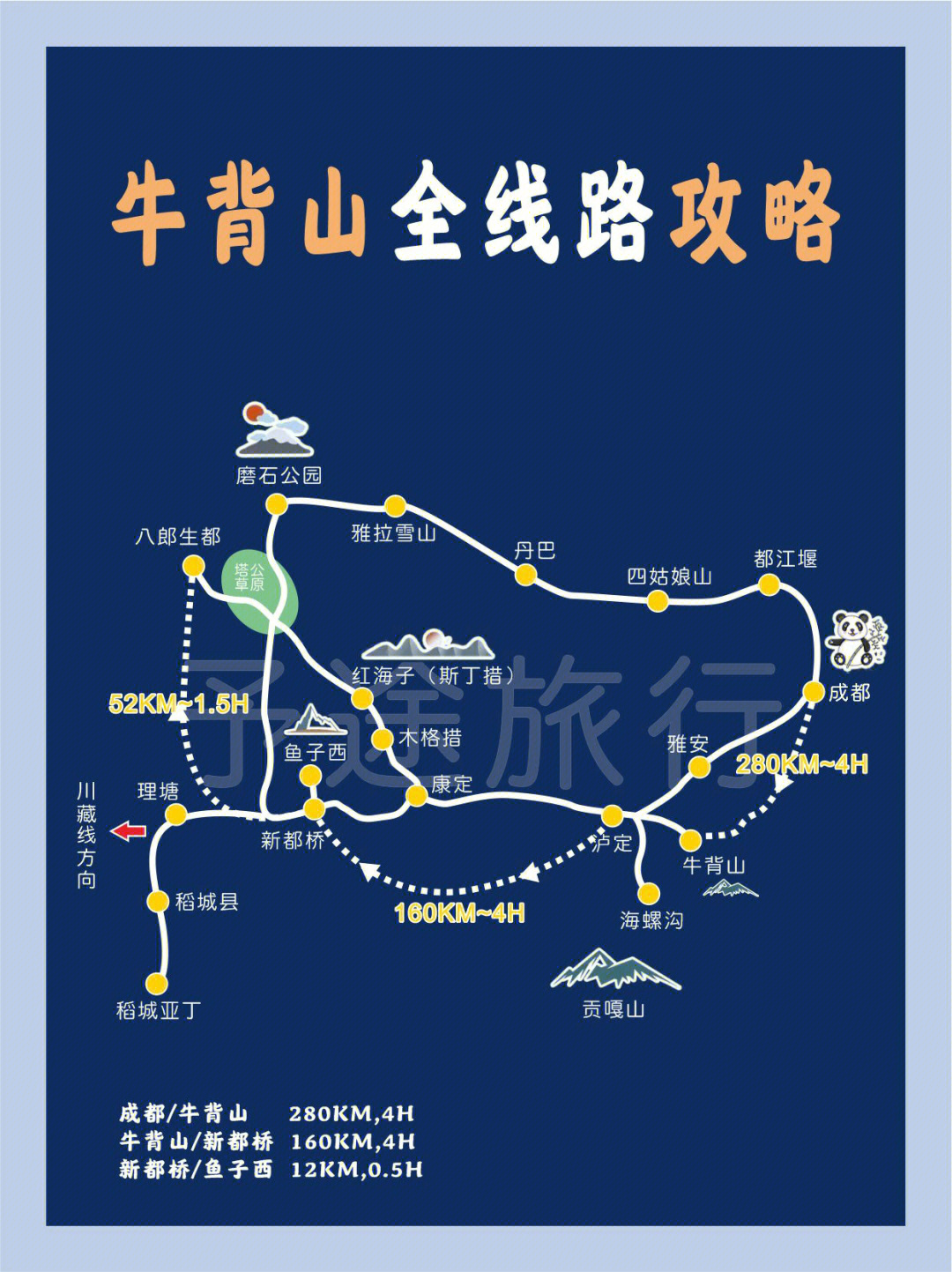 牛头山徒步线路图图片