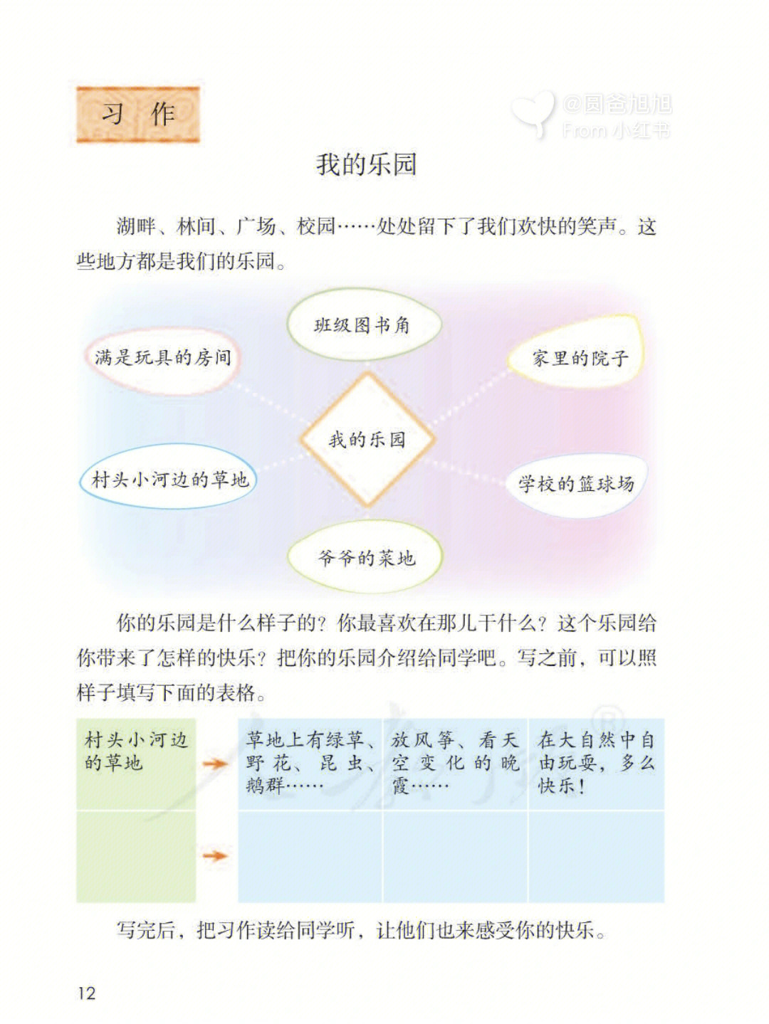 四下1单元作文我的乐园提纲范文