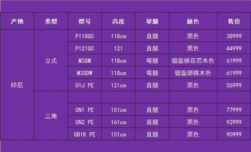 阿波罗钢琴型号对照表图片