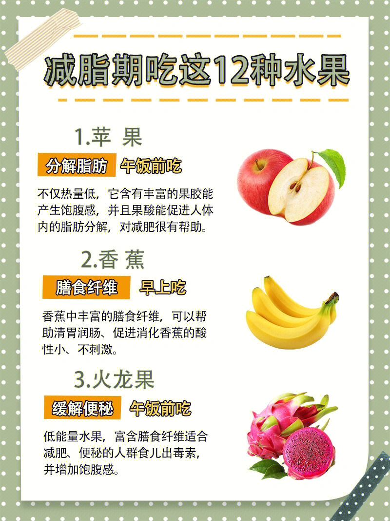 减脂期吃这12种水果让体重不断下降89