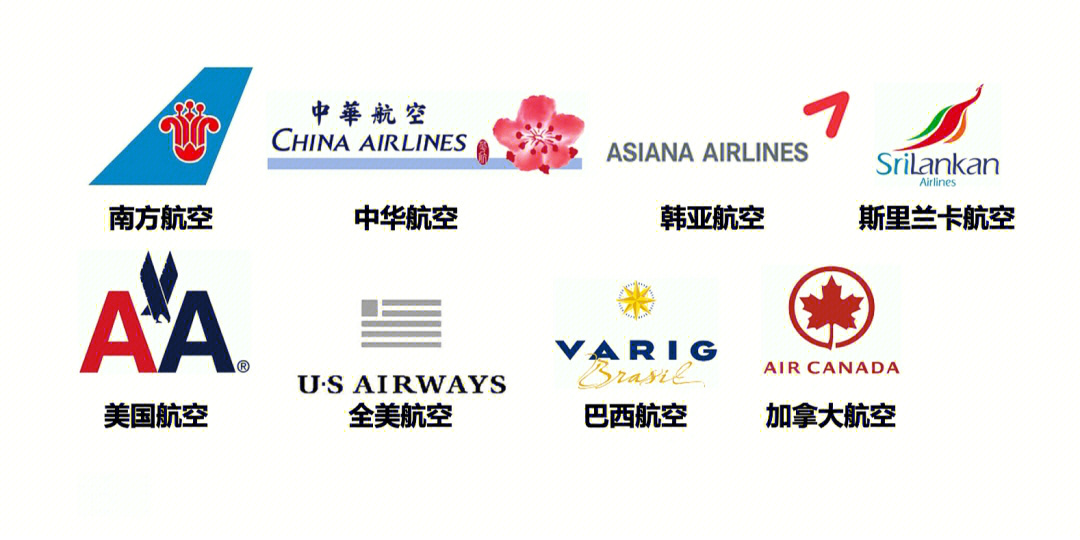 超全国际航空logo大集合
