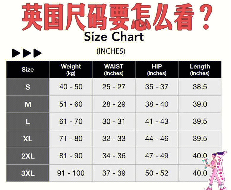 英国尺码要怎么看不同size对比来喽