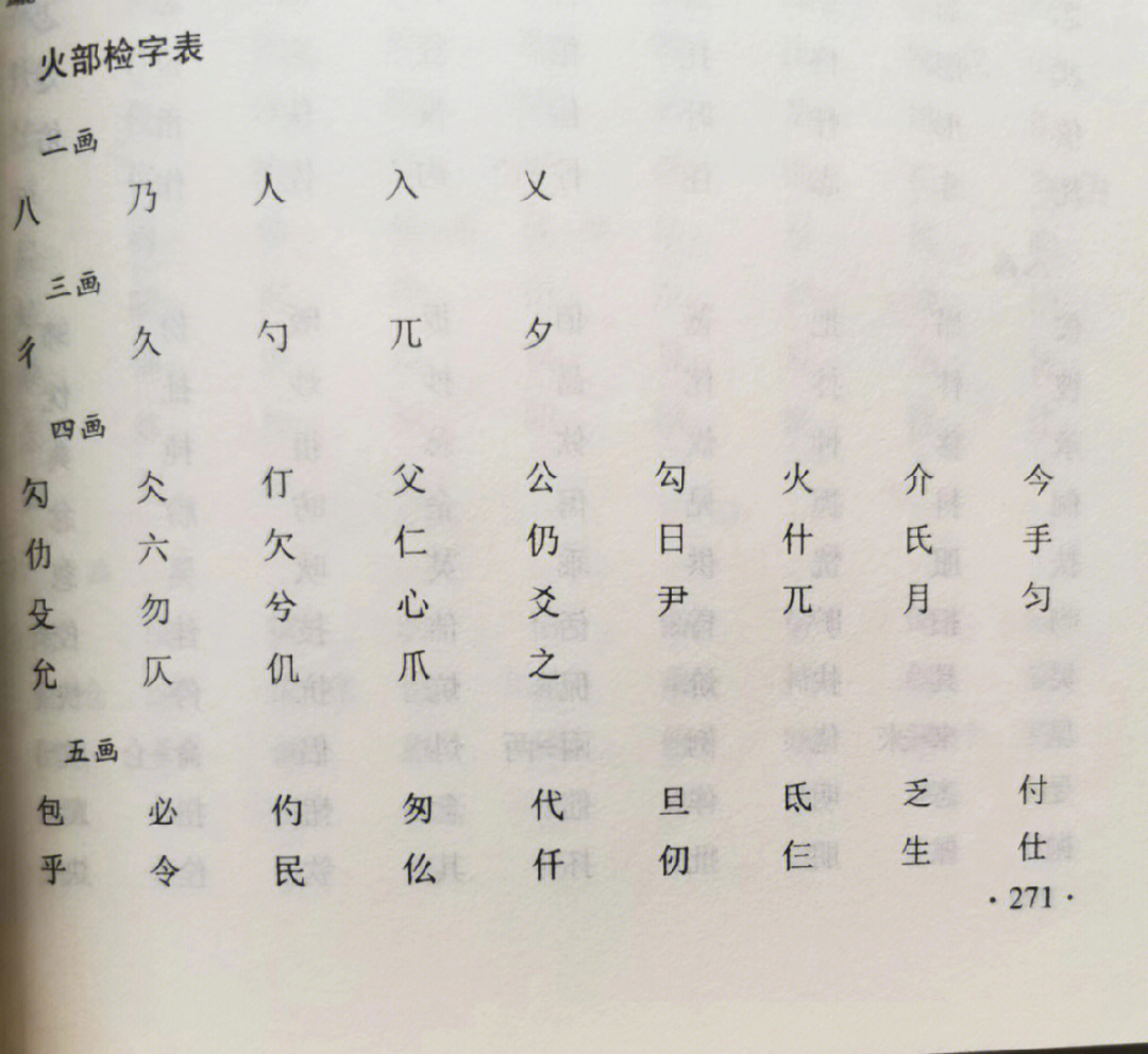 五行属性为火的字分笔画数